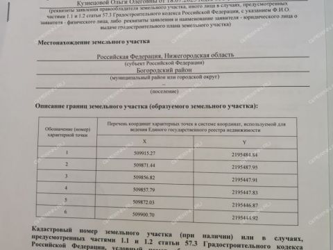 derevnya-shumilovo-bogorodskiy-municipalnyy-okrug фото