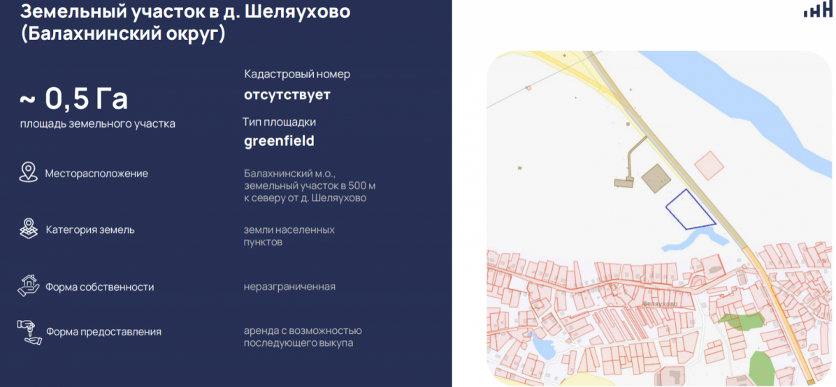 Источник: nn-invest.ru