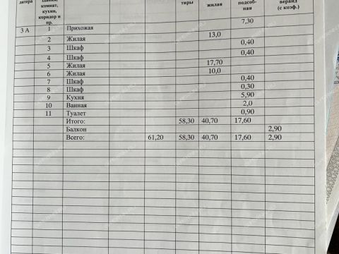 3-komnatnaya-gorod-bor-gorodskoy-okrug-bor фото